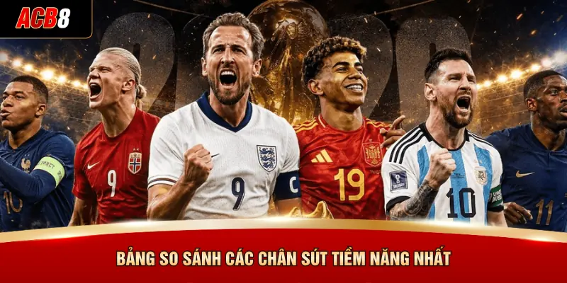 Bảng Xếp Hạng Vua Phá Lưới WC 2026 Tại ACB8 Uy Tín 4 Bảng so sánh các chân sút tiềm năng nhất